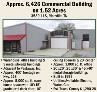 3539 Highway 11S, Riceville, TN